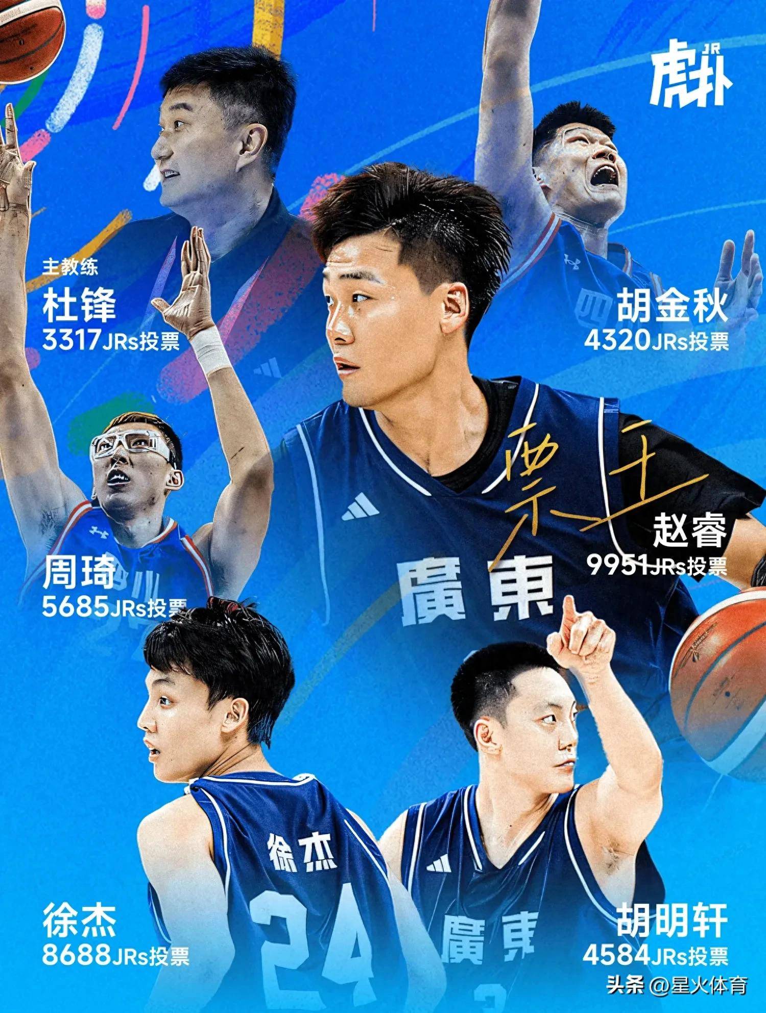 关于全明星阵容再添一员，替补球员喜出望外的信息